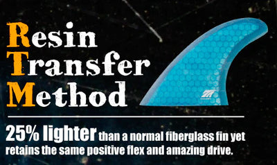 Stronger, Lighter Fins : Glass ons, FCS and Futures Compatible