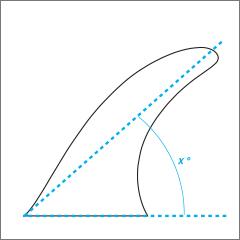 How To Choose The Right Fins - A Surf Fin Guide – True Ames